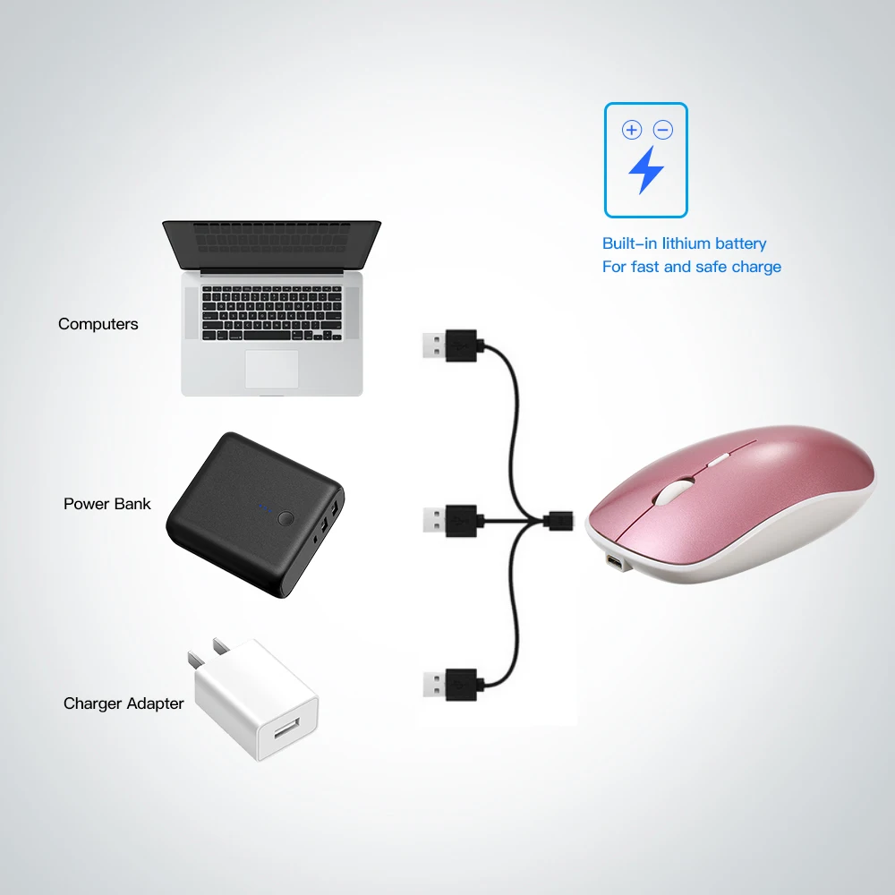 Портативная Беспроводная USB мышь 4 кнопки 2 ГГц 1600DPI|Мыши| |