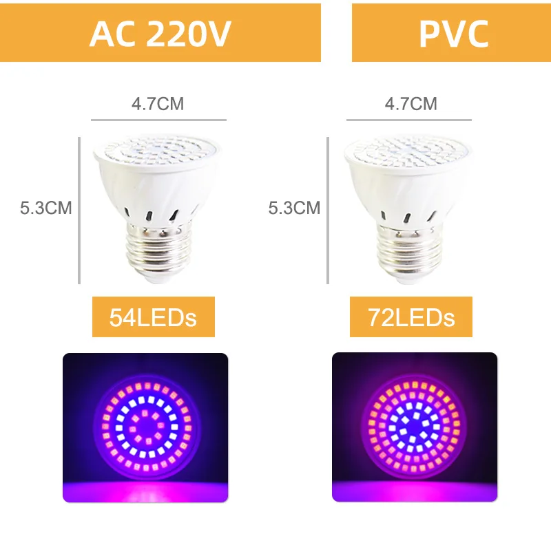 Kaguyahime 3~15W LED Grow Light E27 110V 220V LED Growth Bulb Lamp Full Spectrum 3W 4W 9W Indoor Plant Lighting UV Hydroponics