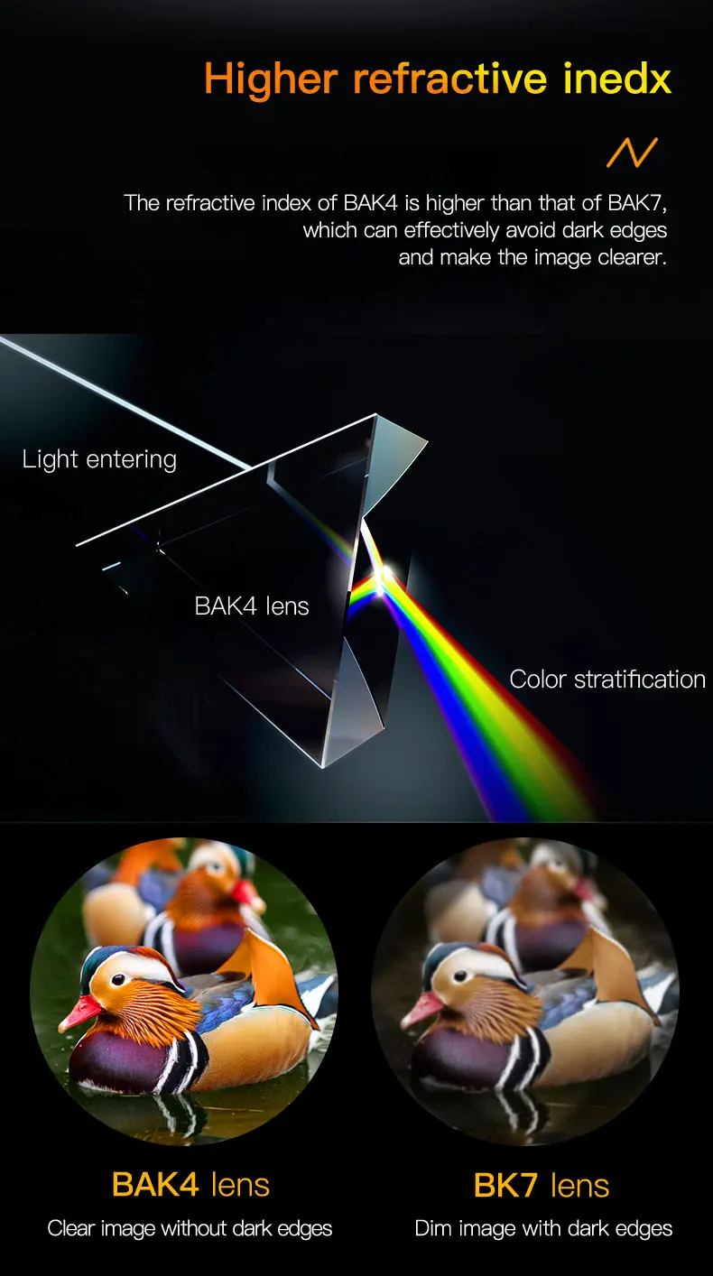 telescópio nitrogênio ajustável eyecup bak4 prisma óptica