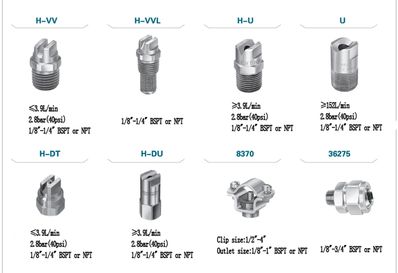 1 pcs 25/45/65/80/95/110 degree 1/8" SS304 vee jet flat fan spray nozzle, Industrial / factory cleaning, dust removal nozzle