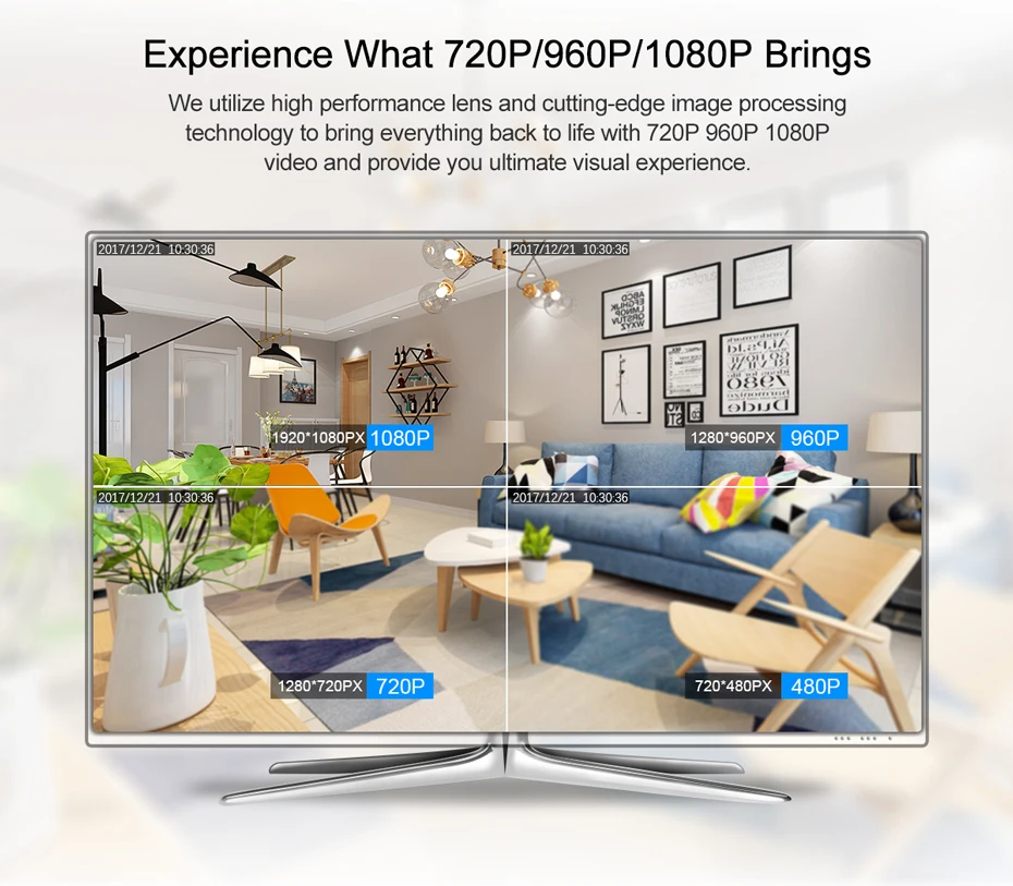 Canais de Segurança Gravador de Vídeo para o Sistema de Câmera p H.265 Nvr Completo hd 8 Cctv Onvif P2p Nuvem Rede ip 8ch 4mp 4ch 5mp 1080 5 8ch 4mp 4ch 5mp 1080 p h.265