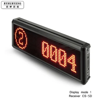 

Bank Queue System Wireless Queuing Management Factory Outlet Video Demo FCC Certification Voice Support Customized