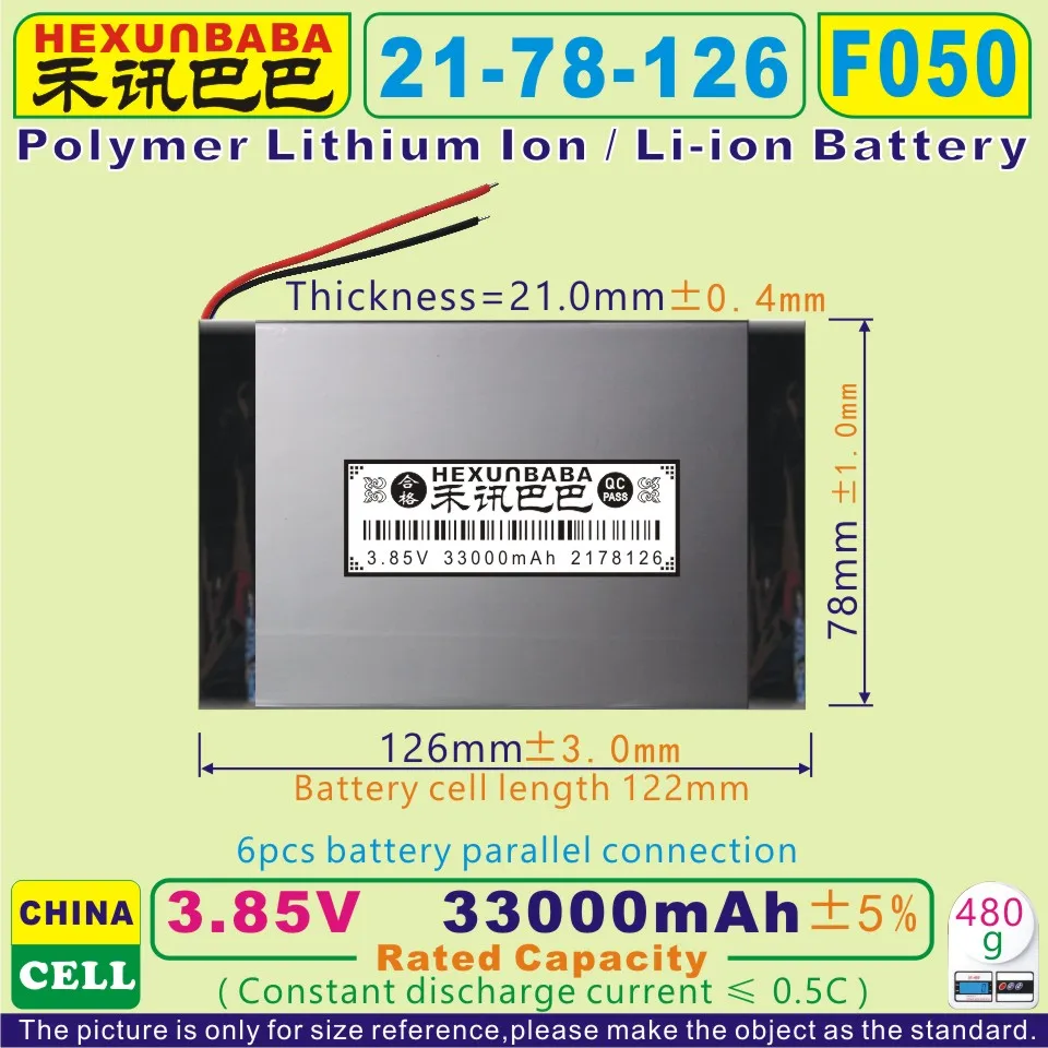 F050