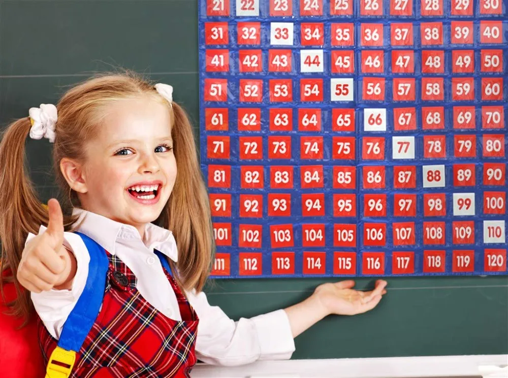 Godery Numbers обучающая карманная Таблица цифры 1 120 настольная в классе и доме 130 штук