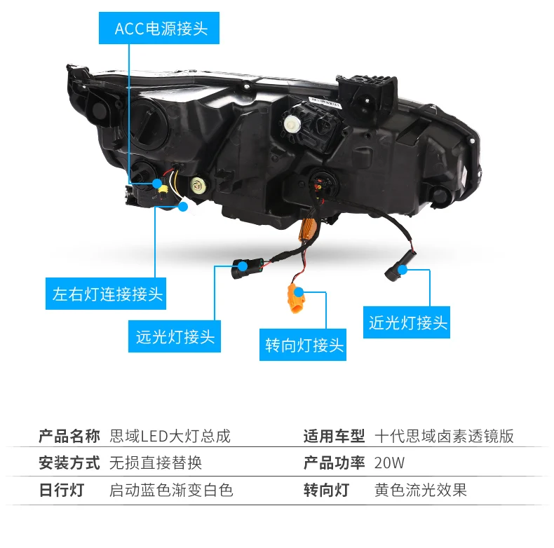 Автомобильный Головной фонарь в сборе для Honda Civic 10th светодиодный головной светильник светодиодный головной светильник с динамическим поворотным сигналом