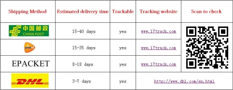 shipping2