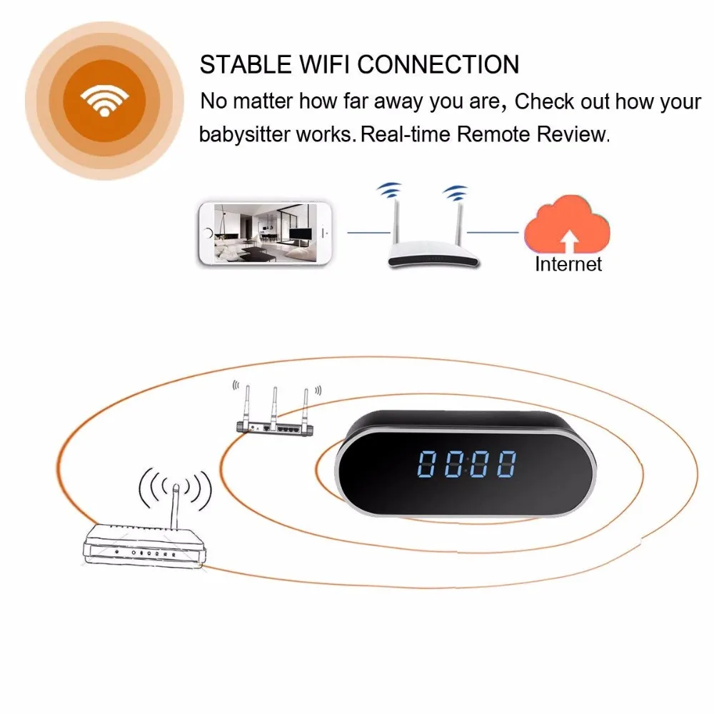 WiFi настольные часы мини камера 1080P HD IP P2P DVR видеокамера с будильником ночное видение датчик движения дистанционный монитор детская микро камера