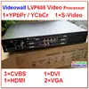 Optoelectronic Displays