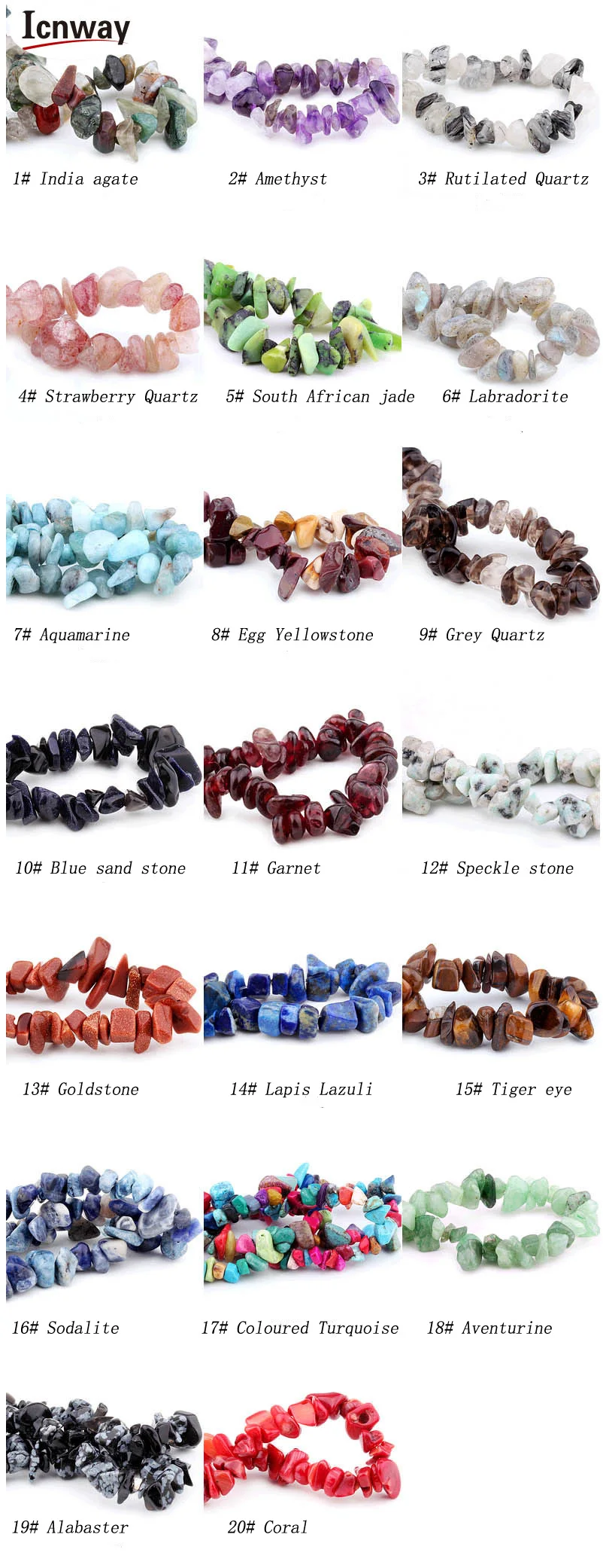 

Natural Labradorite crystal Stone Beads 5-8mm For Jewelry Making 85cm DIY Jewellery Wholesale ICNWAY