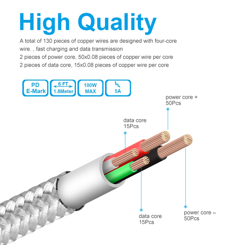 Ingelon Faster Charger PD USB C Magnetic Cable Max 100W 5A 1.8 Meter Nylon Charge Data Sync Type C Gadget for Android & Macbook (3)