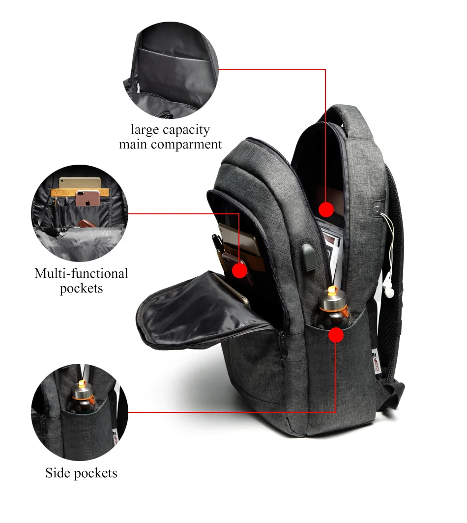 5School bag