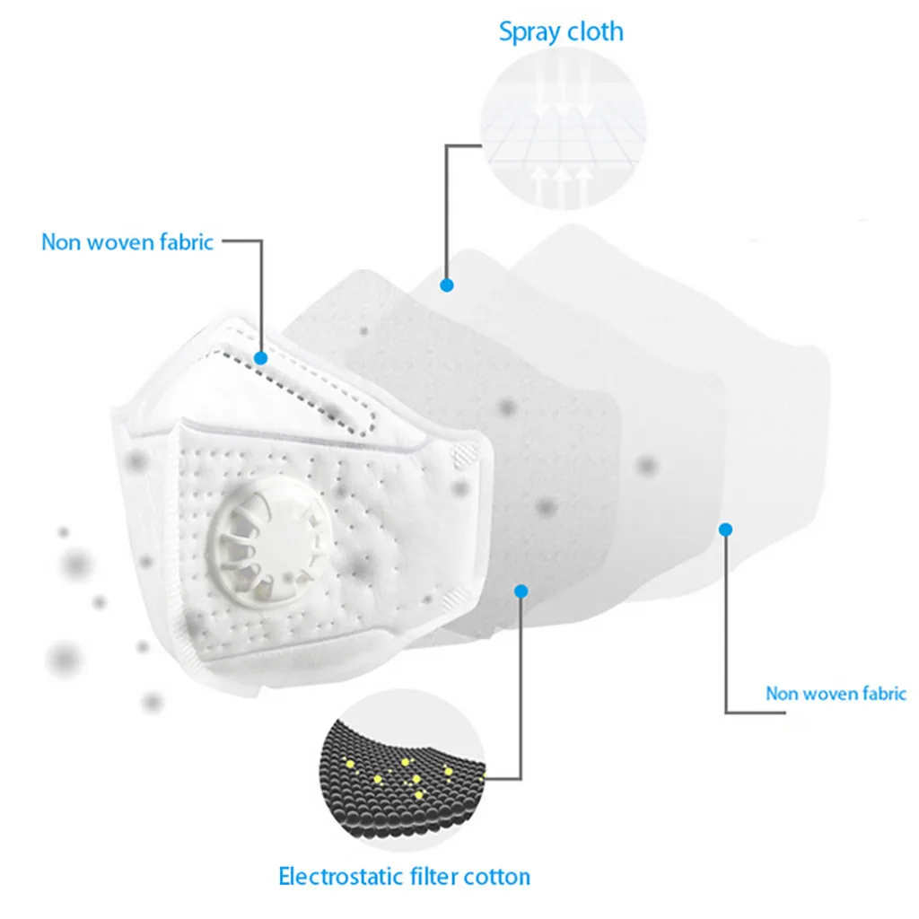 6 шт. маски для лица N95 сажевые респираторные маски с клапаном дети PM2.5 Пылезащитная Маска Регулируемый ободок на уши дети 2,7