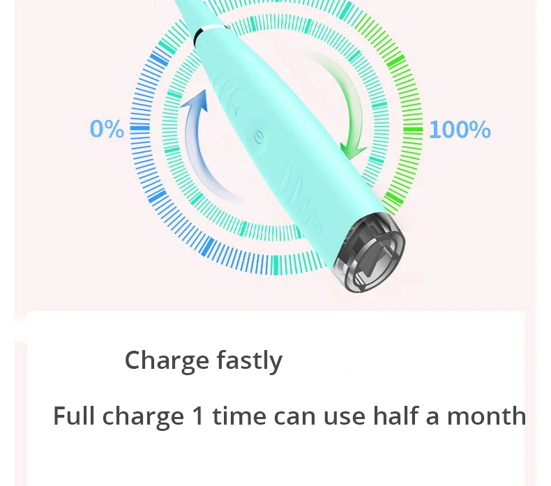 Máquina de Sonic Escova de Dentes Removedor de Cálculo para Lavagem da Boca Scaler Dental Elétrica Recarregável Dente Dentista Ferramentas 2 Cores Usb 10 Cálculo para Lavagem Da Boca Dentista Ferramentas 2 Cores