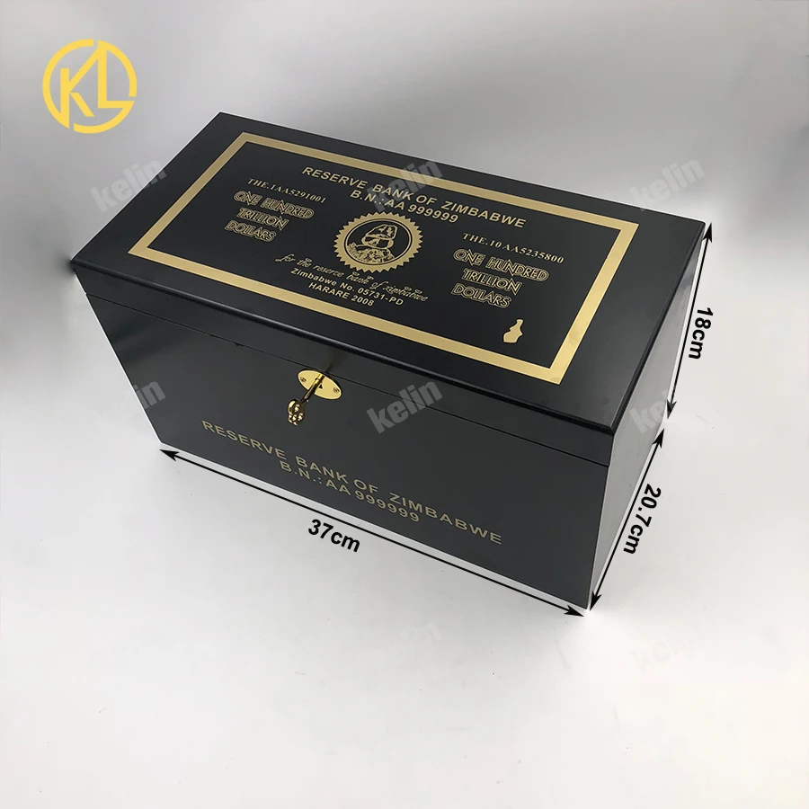 box size