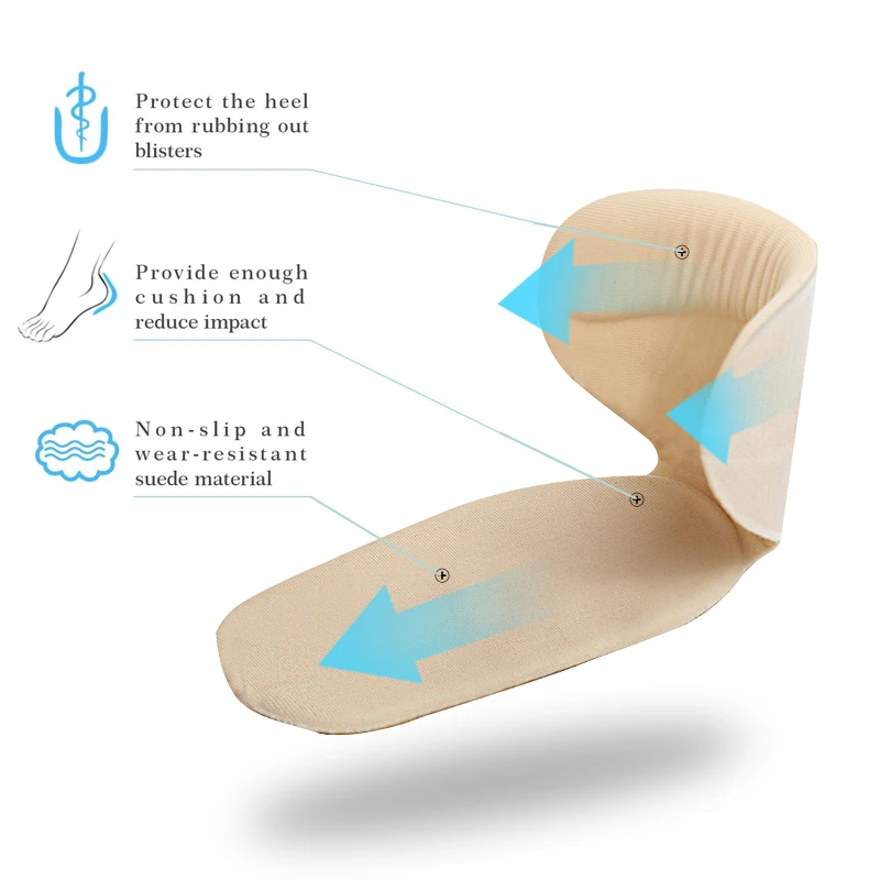 1 пара обувь для ухода за ногами колодки на высоком каблуке обувь Подушка стельки вкладыши колодки, пятки захваты задних туфли с вкладышем загрузки подушки