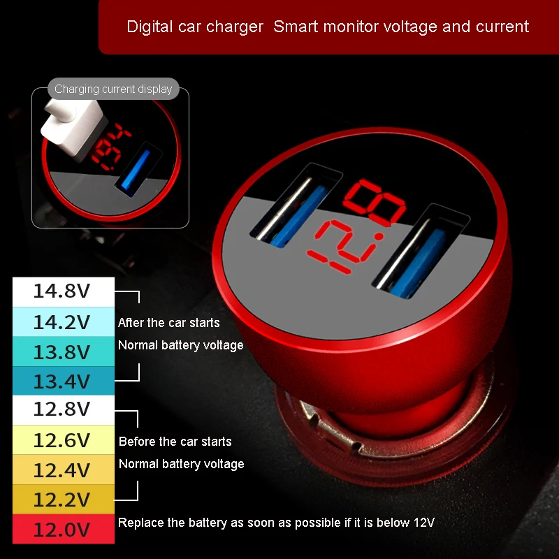Универсальное автомобильное зарядное устройство с двумя USB, быстрая зарядка 3.1A(макс.), цифровой светодиодный дисплей напряжения тока, Автоматическая быстрая зарядка для телефона, планшета