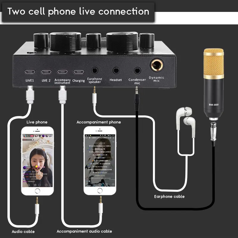 Звуковая карта внешняя USB гарнитура для Bm 800 Аудио Микрофон V8 Звуковая карта для мобильного телефона компьютера Placa de som