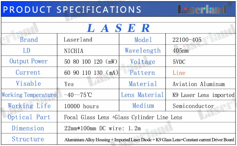 22*100 мм 405nm 100 МВт синей линии лазерного модуля Locator диод LD адаптер