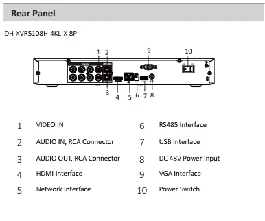  Dahua PoC serie 1 HDD 8 canal Penta-brid 4K Mini 1U grabadora de Video Digital H.265 + 4K XVR siste