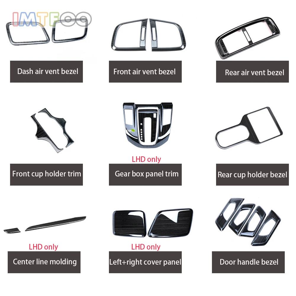 Черная Нержавеющая Сталь внутренняя отделка молдинг крышки лицевой панели для HONDA CR-V CRV стайлинга автомобилей