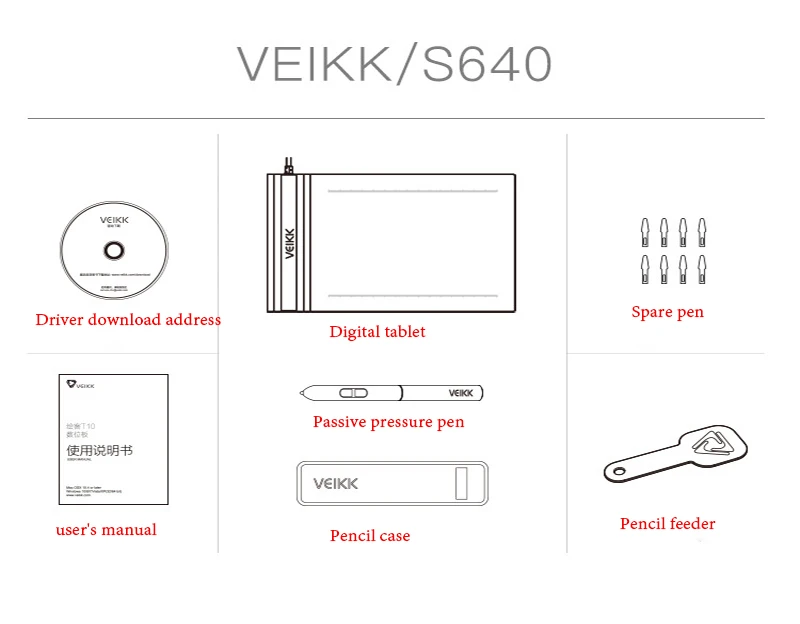 VEIKK планшет для рисования 5080LPI цифровая ручка 8192 уровень давления сенсорная батарея ручка с 2 ярлыками для рисования дизайн