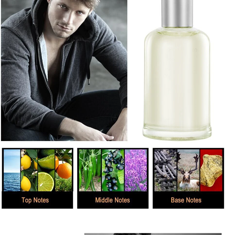 50ml Male Classic Cologne Men Perfume Spray Charm Fashion Pheromone Women Perfume Long Lasting Fragrance Fast Powerful Deodorant