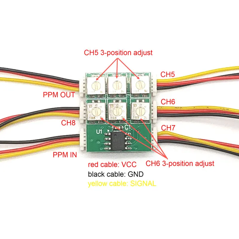 4CH2