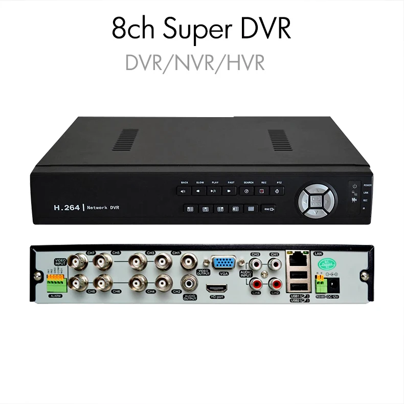 960h dvr видеорегистратор инструкция по применению