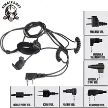

SINAIRSOFT Z-tactical Bone Conduction Headset With Finger With Silicone Rubber PTT Z010