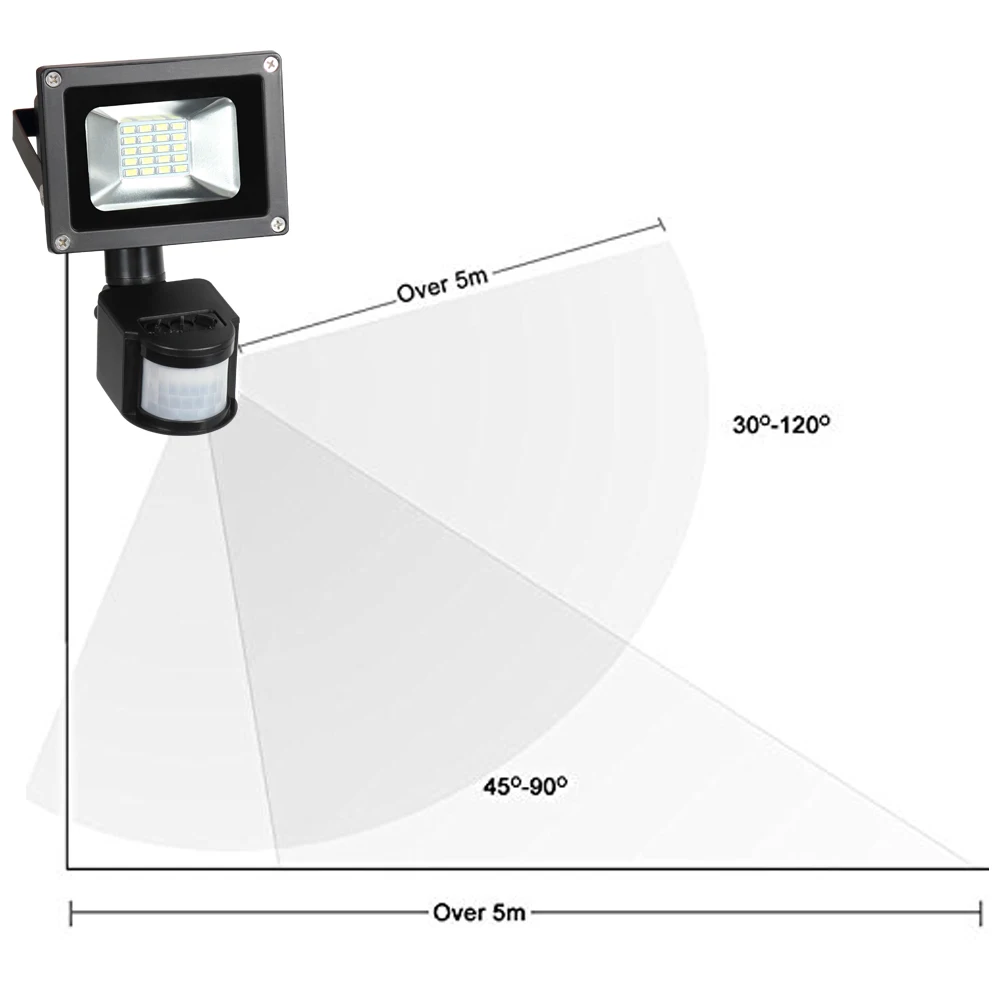 solar powered led lights T-SUNRISE Solar Flood Light 10W Outdoor Lighting Solar Floodlight Motion Sensor Waterproof IP65 Solar Spotlights Garden Lamp decorative solar lights