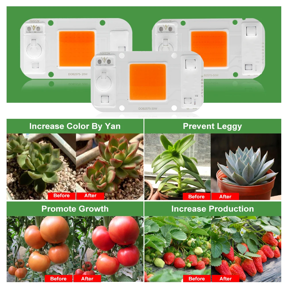 Светодиодный светильник для выращивания COB Чип AC220V 20 Вт 30 Вт 50 Вт полный спектр 380nm~ 840nm для DIY Гидропоника теплицы светодиодный