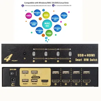 

USB HDMI KVM switch, HUB multi-computer 4 port 4 in 1 switch switch automatic scan switch 1080P 1.4 HDMI version