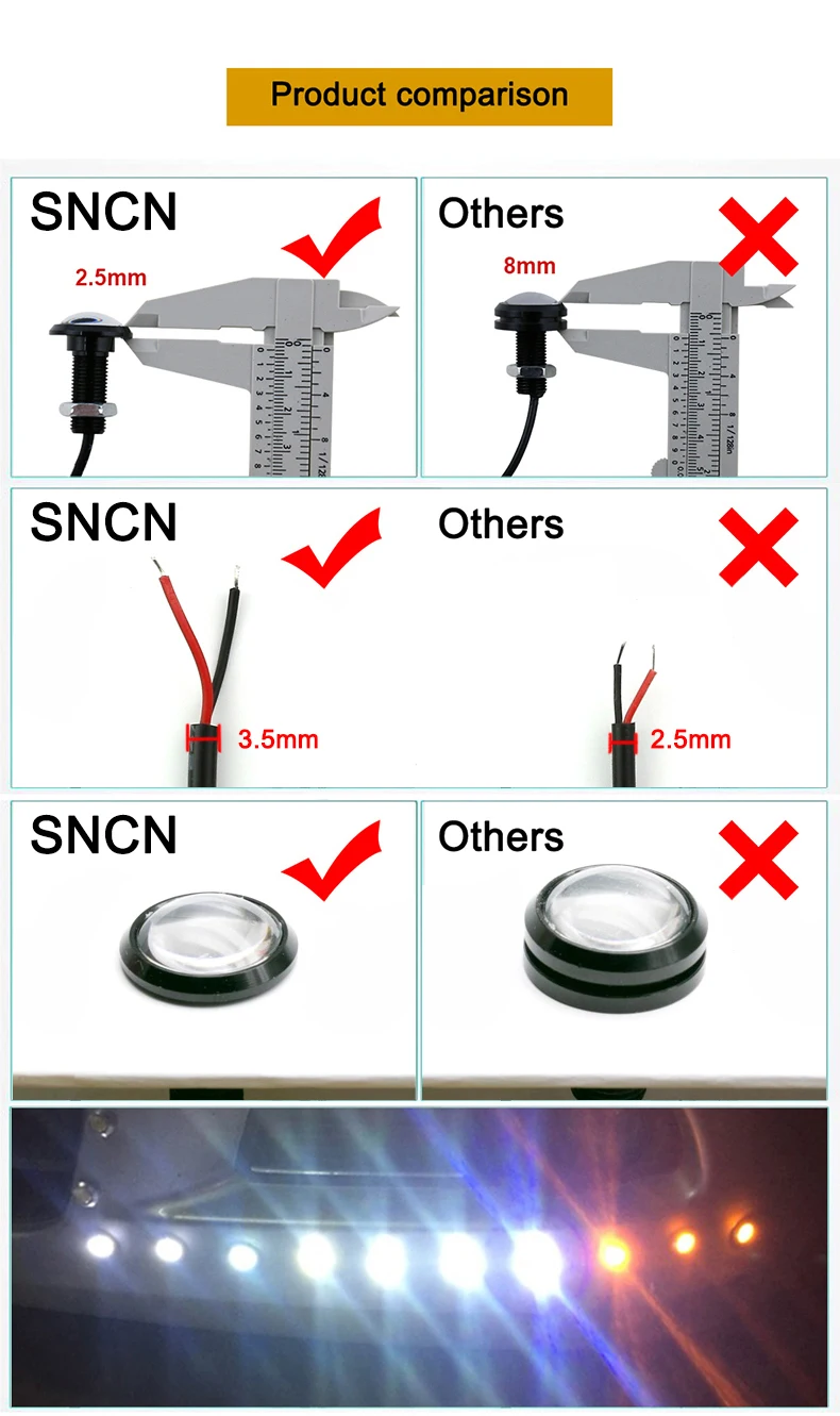 SNCN 1 шт. Eagle светодио дный Eye светодиодные Автомобильные дневные ходовые огни DRL мотоцикл DIY ультра тонкий Предупреждение ющие лампы 12 В в В 24