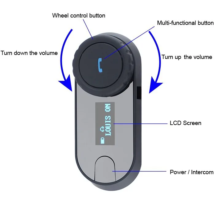 FreedConn TCOM-SC BT домофон Bluetooth мотоциклетный шлем Интерком гарнитура ЖК-экран fm-радио, мягкий микрофон для шлема