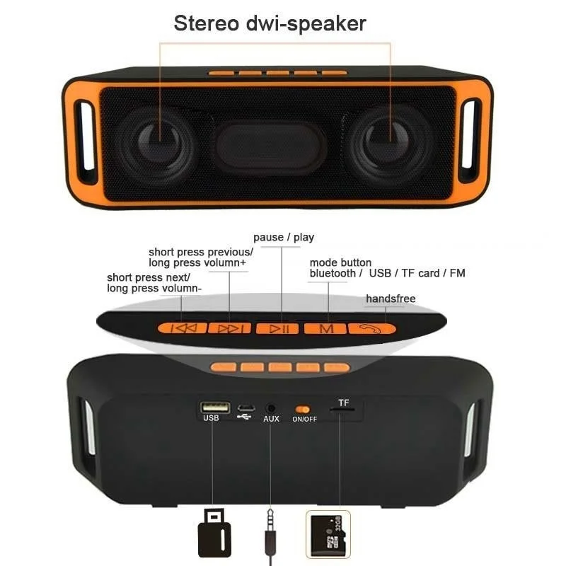 Portable outdoor Bluetooth Speakers Newest V3.0 Hifi Wireless Bass Bluetooth Stereo Speaker TF USB Flash FM Radio