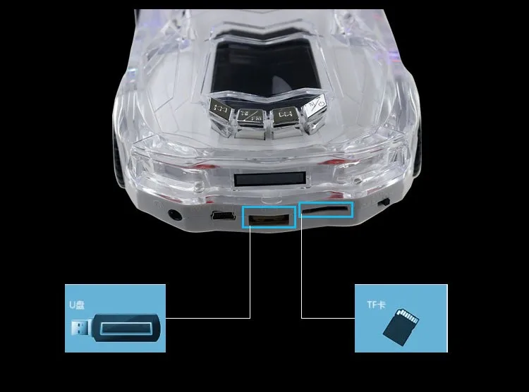 Красочные огни портативный беспроводной bluetooth-динамик карты маленькие колонки радио для мобильного телефона компьютер