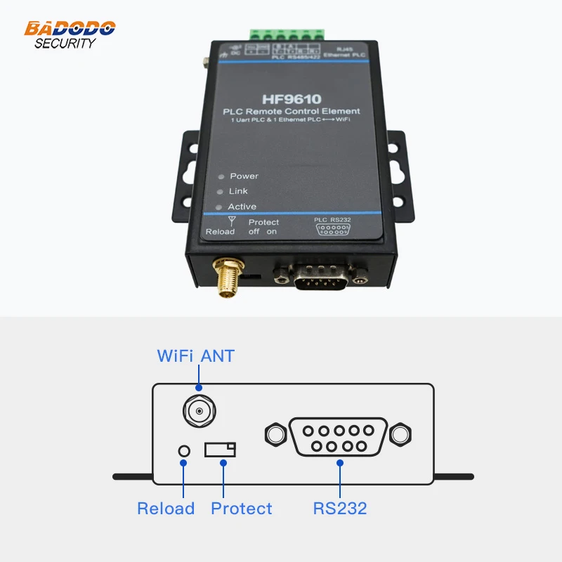 PLC Remote Control Module HF9624 two Serial Ports RS232 RS422 RS485 to
