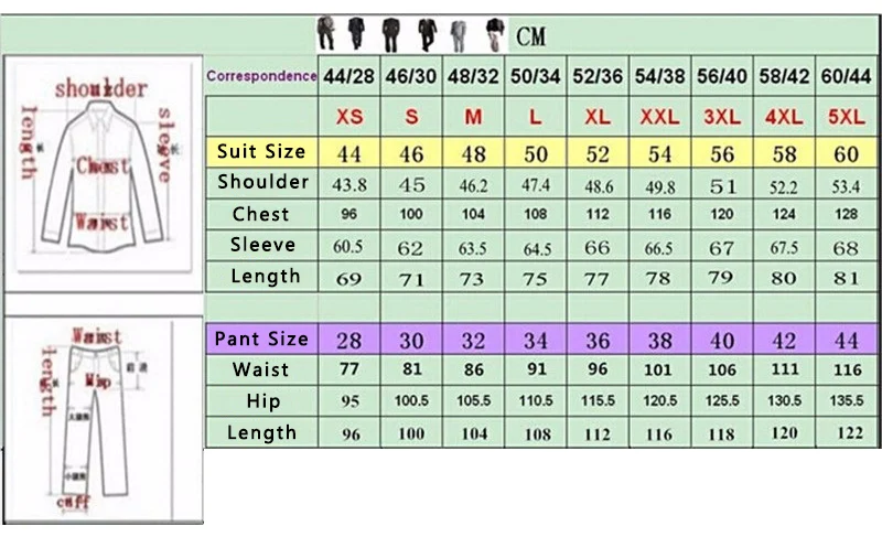 size