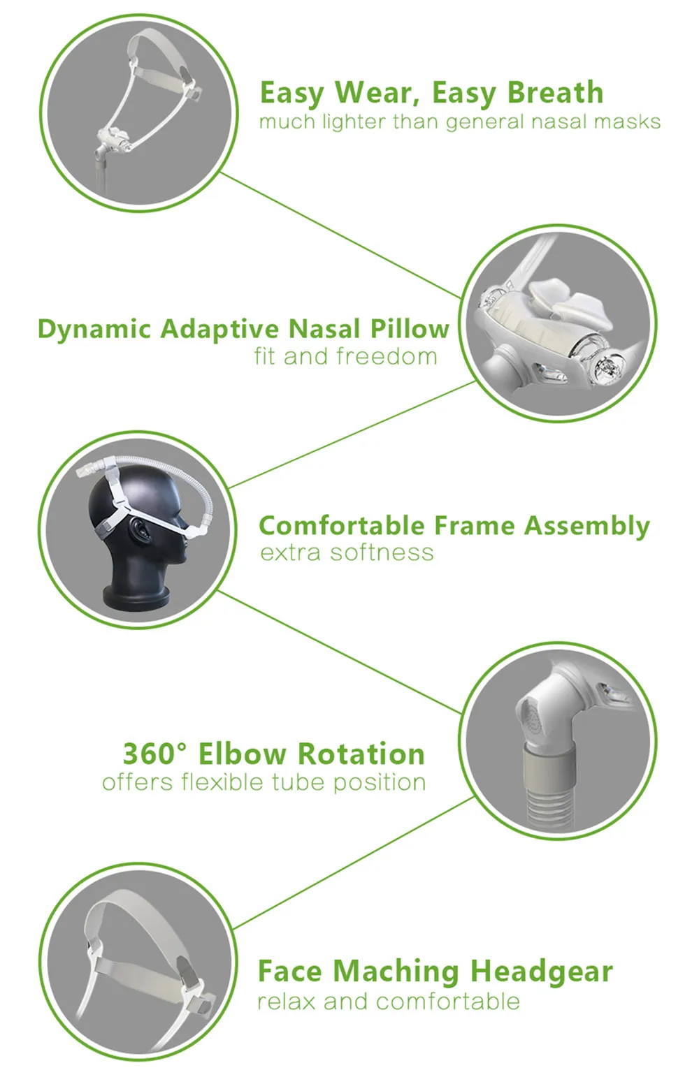 DOCTODD WNP Nasal Pillows Mask For CPAP Auto CPAP BiPAP Ventilator Sleep Health Care 3 Sizes Universal Cushion Pad Stop Snoring (5)