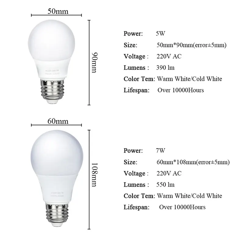 E27 LED Bulb 220V 3W 5W 7W 9W 12W 15W Real Power Led Lamp Energy Saving Aluminium bombilla led e27 Smart IC No Flicker