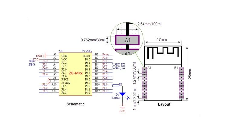 ZG-M0 Zigbee3_