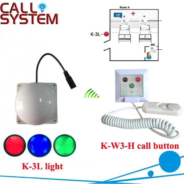 Больничная система вызова пациента 1 Свет коридора с 1 зуммер беспроводное оборудование