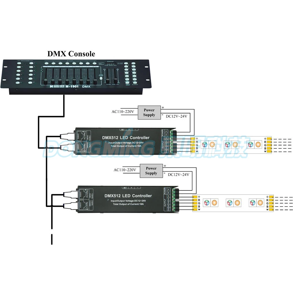 Розничная, DMX 512 декодер Led RGB контроллер, DC12-24V 4A 4 канала для RGB потолочный светильник, светодиодный светильник