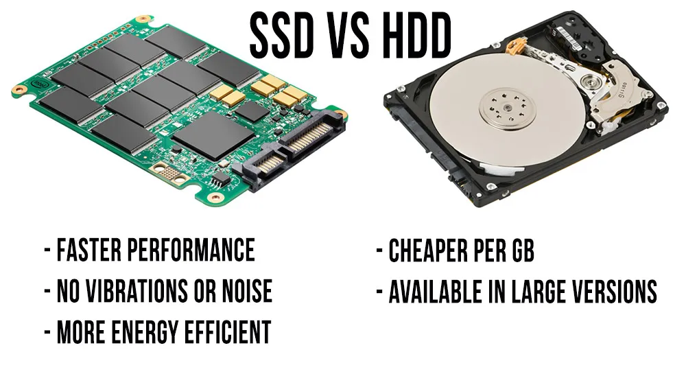 Какой жесткий диск лучше ssd или hdd. Жесткий диск hdd или ssd разница. ssd и hdd отличия. жёсткий диск ssd и hdd разница. ssd b hdd.