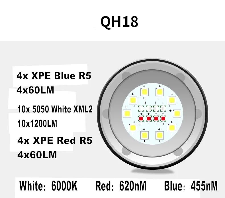 Tinhofire Дайвинг 80 м подводный XHP70 XHP90/L2 фотография видео белый красный синий светодиодный светильник для фото заполняющий светильник вспышка светильник 18650 батарея