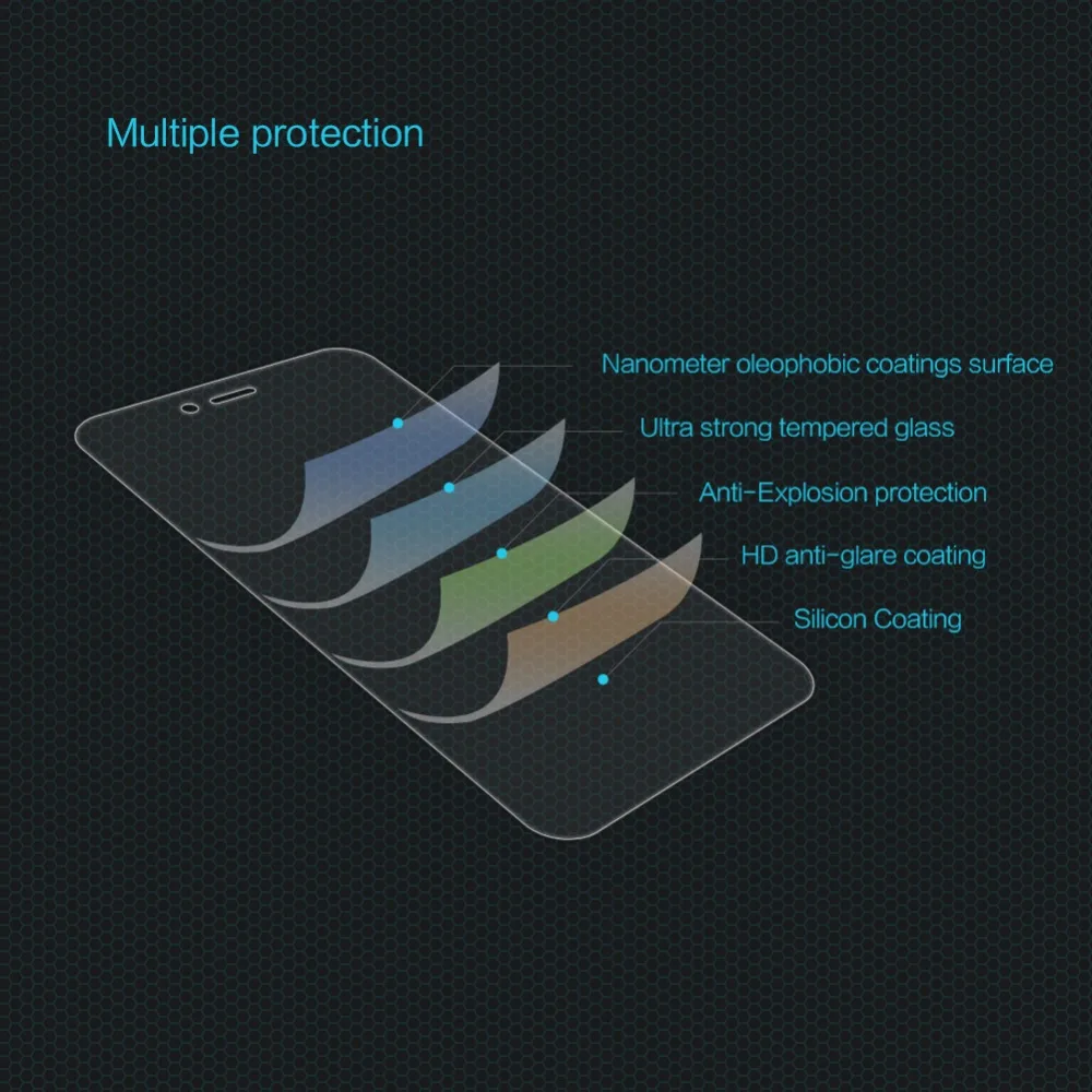 Liquid Ultra-Thin Tempered Glass For Xiaomi Redmi 5a Screen Protector Pelicula Pelicula De Vidro Xiomi Verre Trempe For Redmi 5a (10)