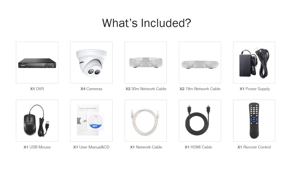 ANNKE 8CH 4K Ultra HD POE сетевая видео система безопасности 8MP H.265+ NVR с 4 шт 8MP Всепогодная ip-камера поддержка 128G TF карта