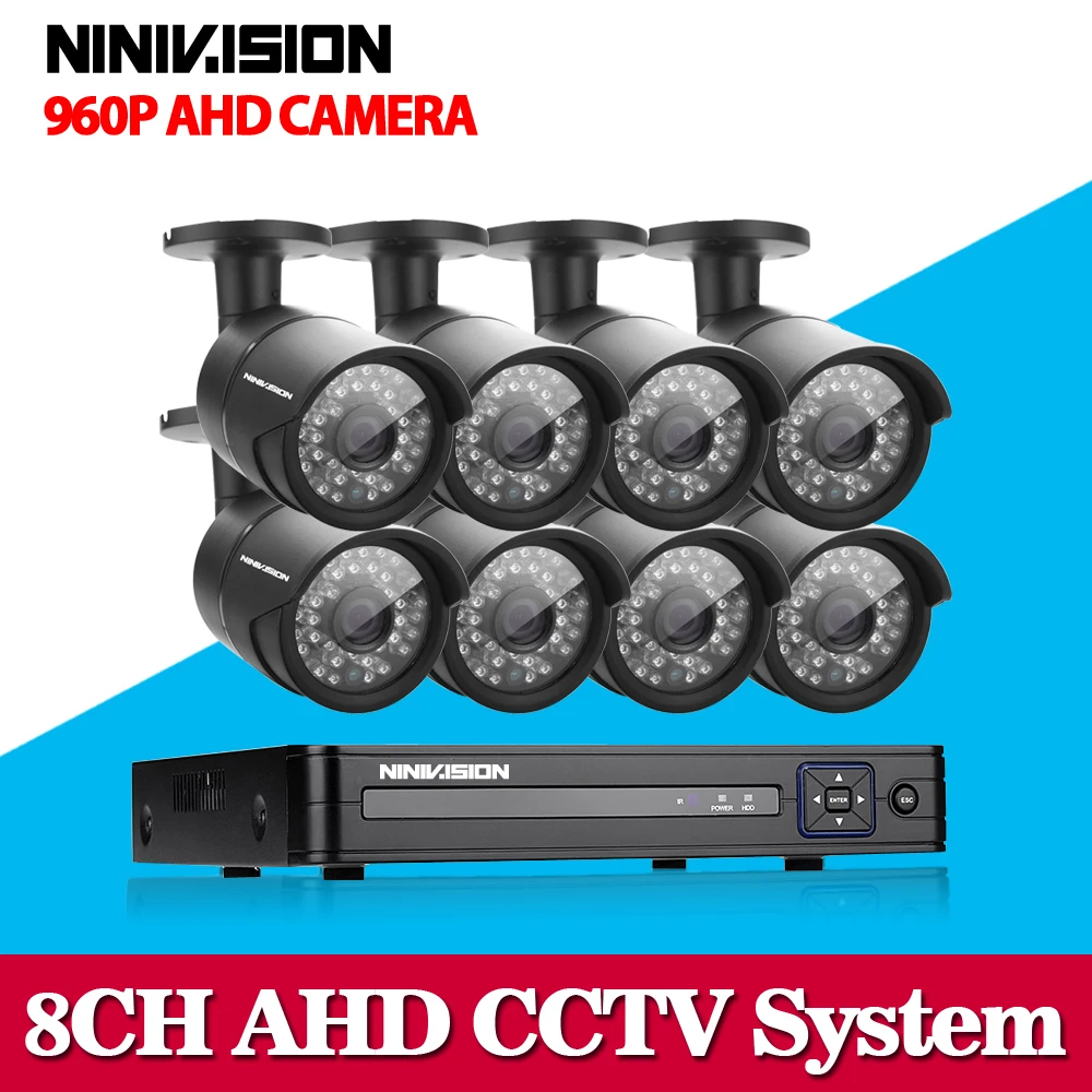 Wholesale Security & Protection