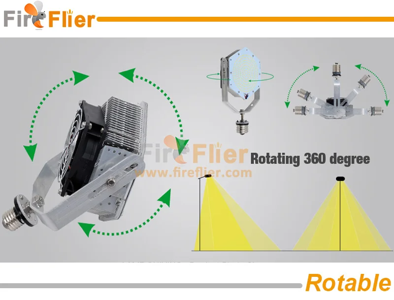led retrofit kits rotable bracket