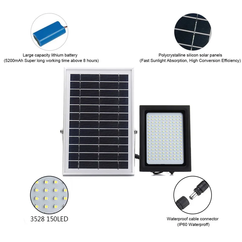 150LED солнечные мощные прожекторы Датчик движения радар Индукционная лампа+ управление освещением настенный светильник для наружного сада Путь Водонепроницаемый